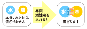 f:id:matuken1120:20170420115836p:plain f:id:matuken1120:20170420115836p:plain