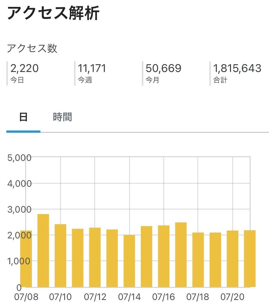 f:id:matundaba79:20230721235656j:image f:id:matundaba79:20230721235656j:image