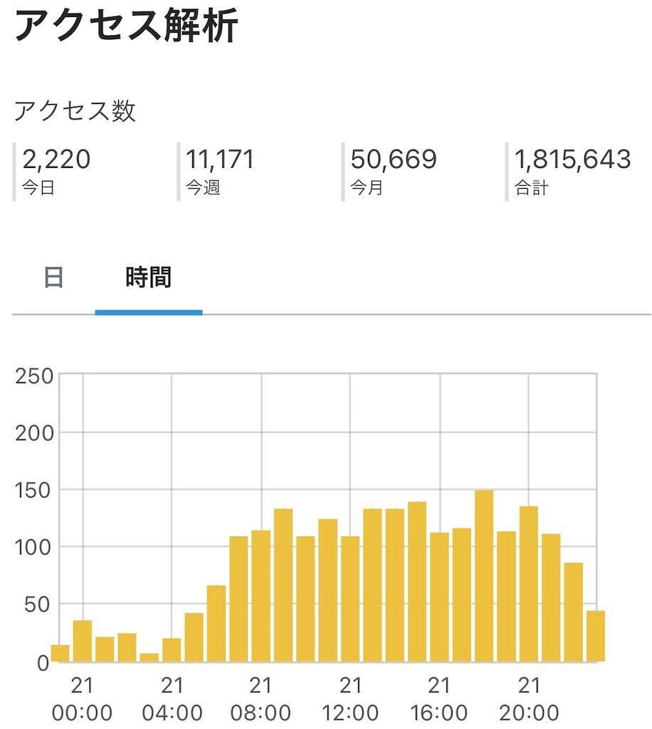 f:id:matundaba79:20230721235712j:image f:id:matundaba79:20230721235712j:image