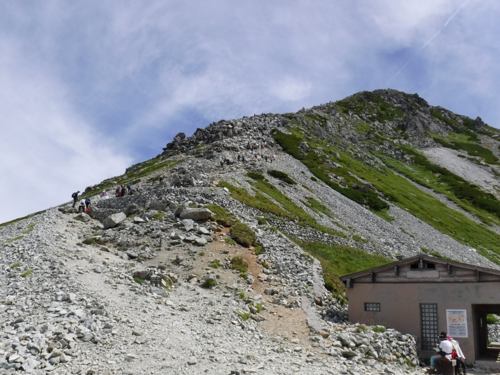 f:id:maturinoato:20180806142304j:plain f:id:maturinoato:20180806142304j:plain