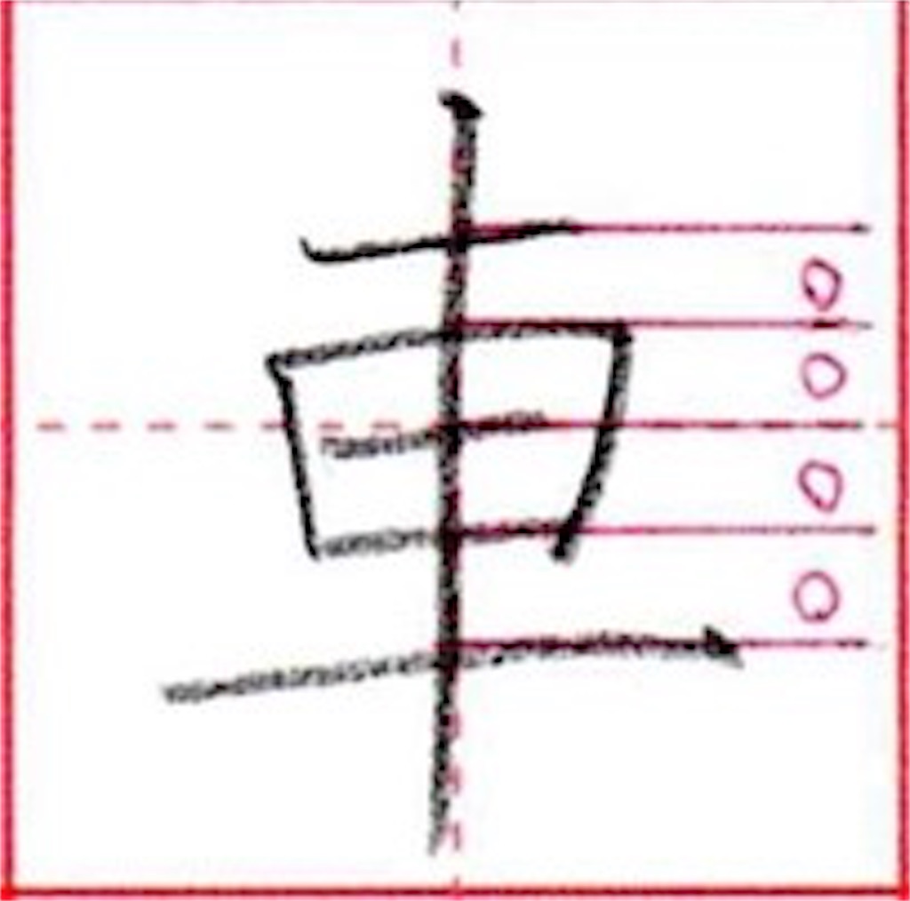 f:id:matuyuukun:20191104114711j:image