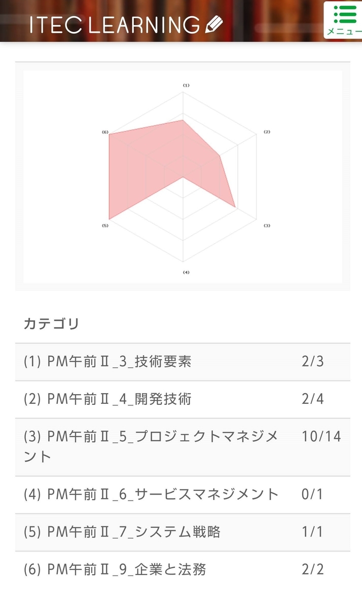 f:id:maulbeere:20201018223319j:plain