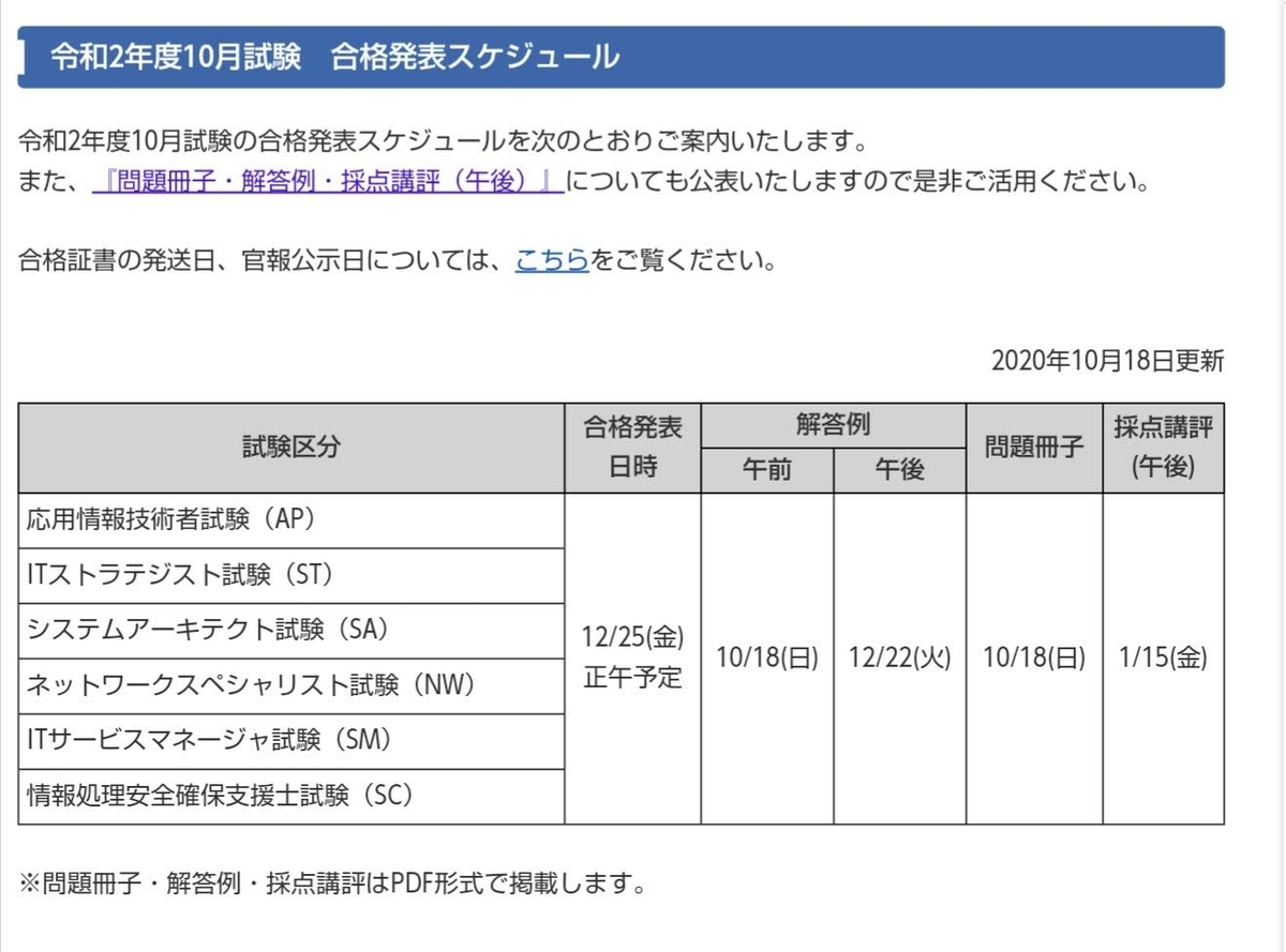 f:id:maulbeere:20201018223457j:plain