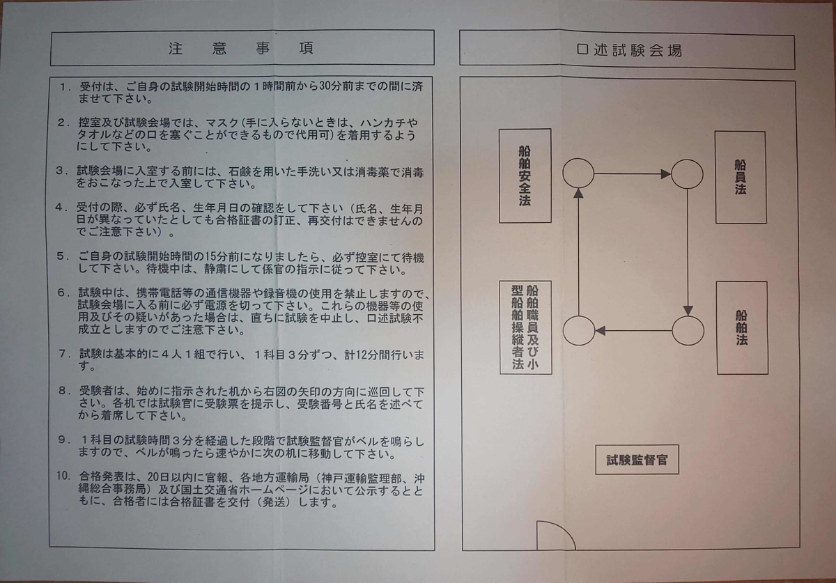 海事代理士合格マニュアル 7訂版 口述試験 合格体験記 受験手引 難読用語読み方一覧付き 平成28年 令和2年収録 Ipioftorrance Com