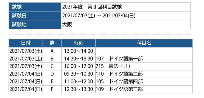 f:id:maulbeere:20210527212351j:plain