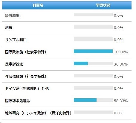 f:id:maulbeere:20211005213040j:plain