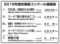 20160502111707