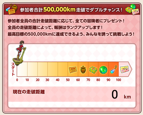 f:id:maxdq10:20160826035609p:plain f:id:maxdq10:20160826035609p:plain