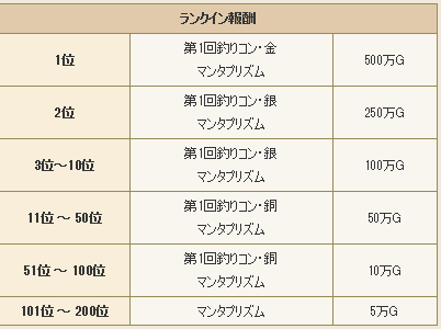 f:id:maxdq10:20170115011753p:plain f:id:maxdq10:20170115011753p:plain