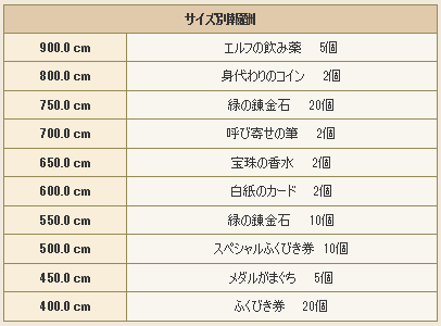 f:id:maxdq10:20170115012428p:plain f:id:maxdq10:20170115012428p:plain