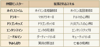 f:id:maxdq10:20170422045133p:plain f:id:maxdq10:20170422045133p:plain