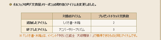 f:id:maxdq10:20170424030110p:plain f:id:maxdq10:20170424030110p:plain