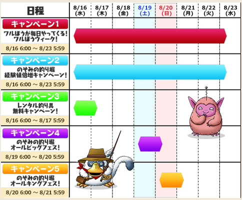 f:id:maxdq10:20170816020535p:plain