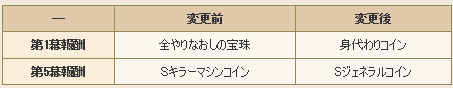 f:id:maxdq10:20170901203755p:plain