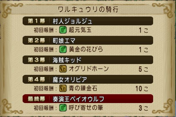 f:id:maxdq10:20180204063232j:plain