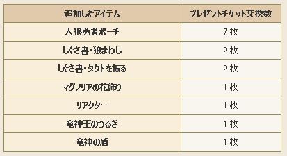f:id:maxdq10:20180601022700j:plain