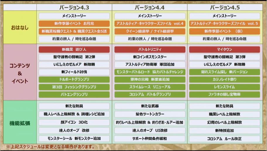 f:id:maxdq10:20180729183157j:plain