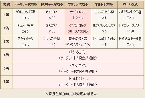 f:id:maxdq10:20180904045848j:plain f:id:maxdq10:20180904045848j:plain