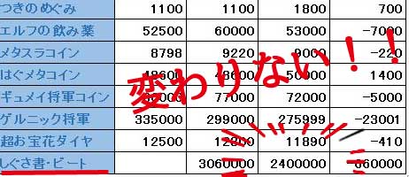 f:id:maxdq10:20180906020228j:plain