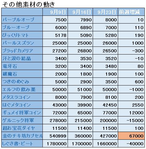 f:id:maxdq10:20180923050712j:plain f:id:maxdq10:20180923050712j:plain