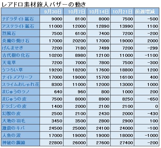 f:id:maxdq10:20181021011237j:plain