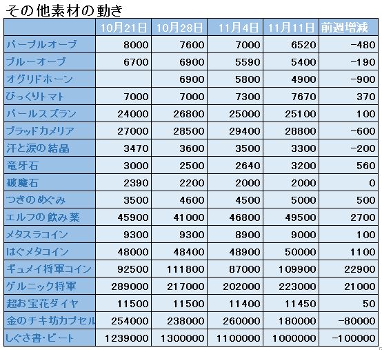 f:id:maxdq10:20181111024157j:plain