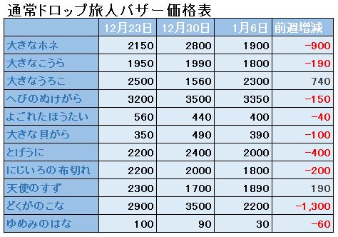 f:id:maxdq10:20190106011354j:plain