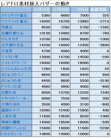 f:id:maxdq10:20190106011412j:plain