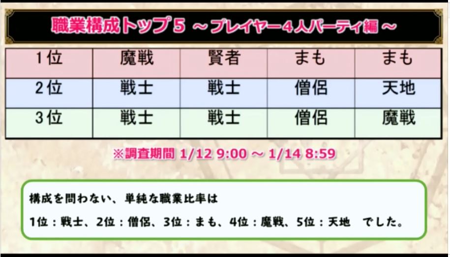 f:id:maxdq10:20190122221840j:plain f:id:maxdq10:20190122221840j:plain