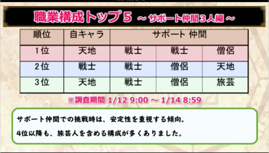 f:id:maxdq10:20190122222001j:plain f:id:maxdq10:20190122222001j:plain