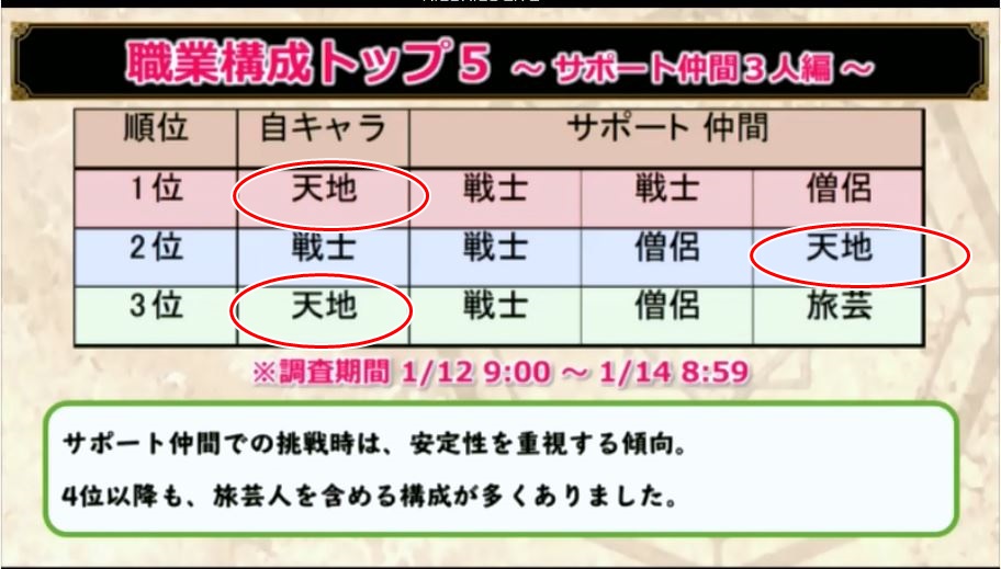 f:id:maxdq10:20190123023649j:plain f:id:maxdq10:20190123023649j:plain