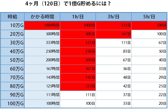 f:id:maxdq10:20190220235114j:plain