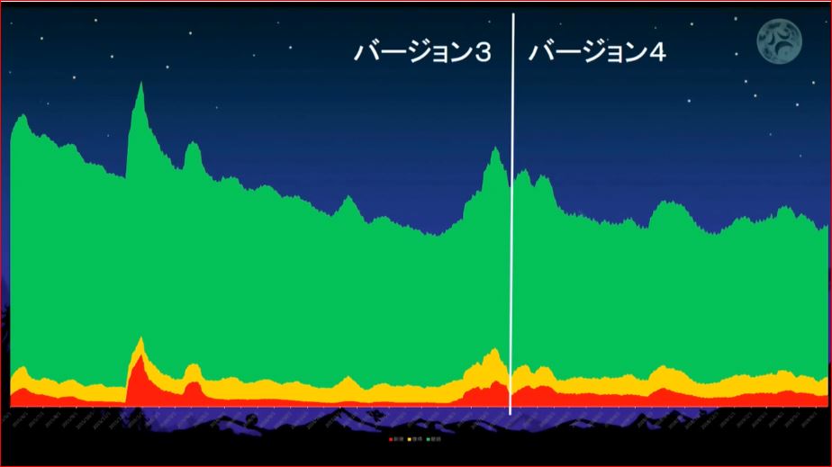 f:id:maxdq10:20190710031637j:plain f:id:maxdq10:20190710031637j:plain