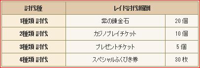 f:id:maxdq10:20190826030902j:plain f:id:maxdq10:20190826030902j:plain