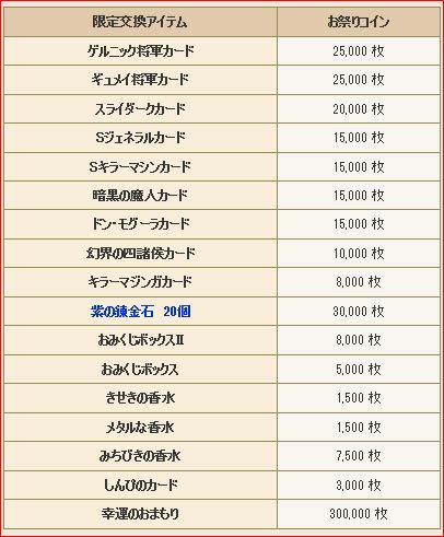 f:id:maxdq10:20190826031849j:plain f:id:maxdq10:20190826031849j:plain