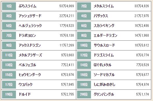 f:id:maxdq10:20190903021114j:plain