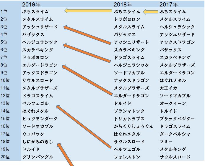 f:id:maxdq10:20190903023149j:plain