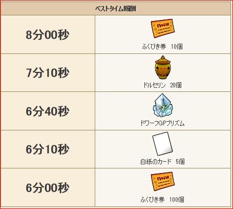 f:id:maxdq10:20190920012225j:plain f:id:maxdq10:20190920012225j:plain