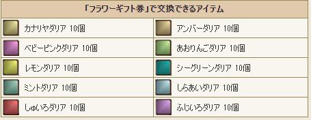 いがいに高価 フラワーギフト券が戻ってきたので交換してみましたよ ドラクエ10好きのミルクでミルクティドラクエ 金策ブログ