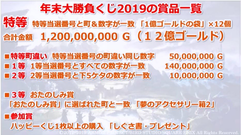 f:id:maxdq10:20191228190938j:plain f:id:maxdq10:20191228190938j:plain