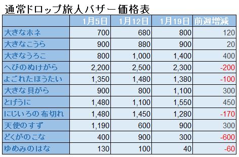 f:id:maxdq10:20200119030104j:plain