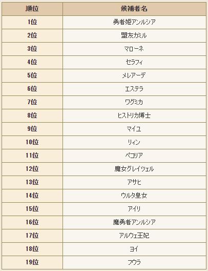 f:id:maxdq10:20200224220653j:plain