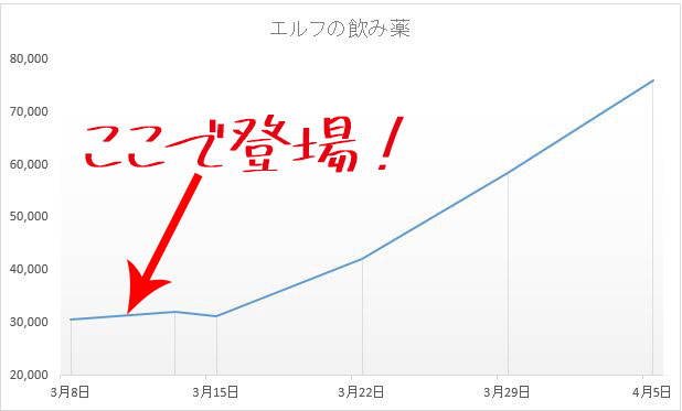 f:id:maxdq10:20200405133045j:plain f:id:maxdq10:20200405133045j:plain