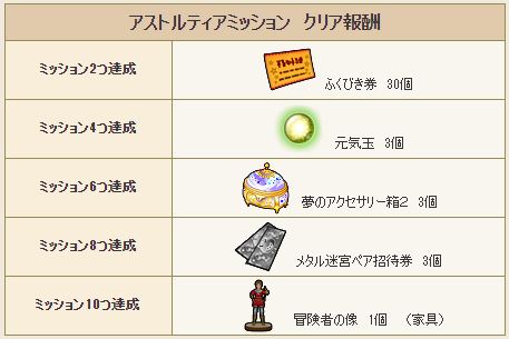 f:id:maxdq10:20200501125207j:plain