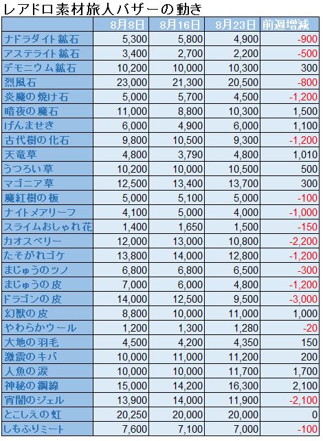 f:id:maxdq10:20200823200911j:plain f:id:maxdq10:20200823200911j:plain