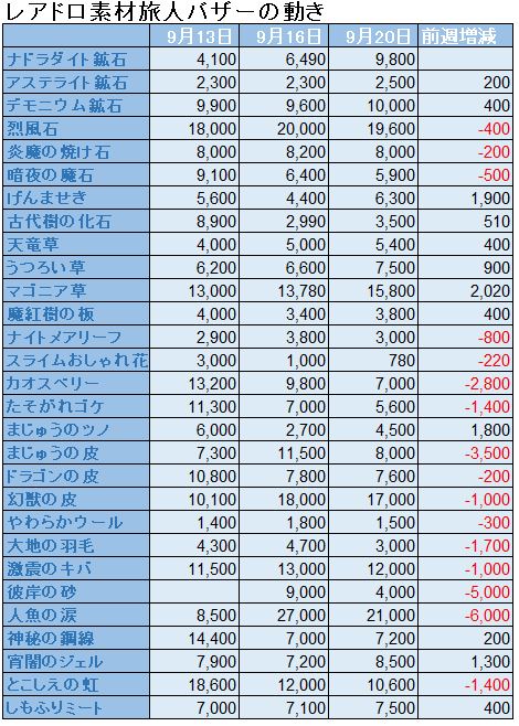 f:id:maxdq10:20200920001858j:plain f:id:maxdq10:20200920001858j:plain