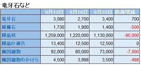 f:id:maxdq10:20200920001951j:plain f:id:maxdq10:20200920001951j:plain