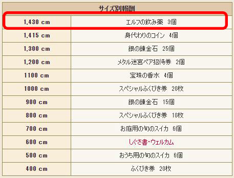 f:id:maxdq10:20201108104759j:plain f:id:maxdq10:20201108104759j:plain