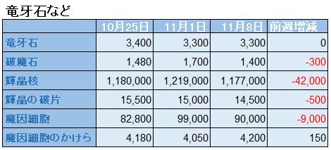 f:id:maxdq10:20201108110341j:plain f:id:maxdq10:20201108110341j:plain