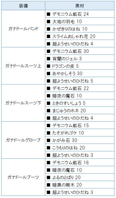 f:id:maxdq10:20201123115751j:plain
